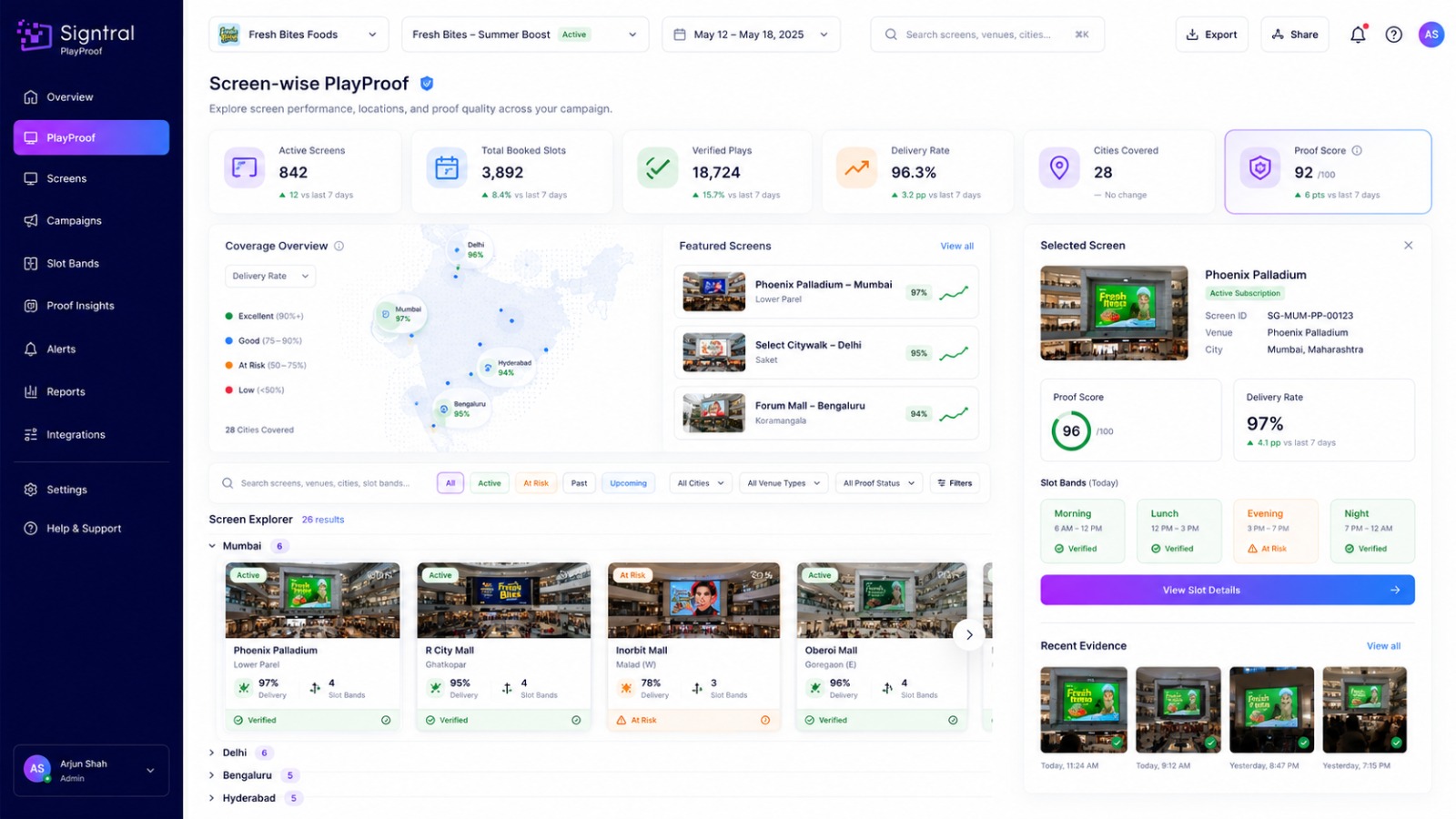 Advertiser Dashboard